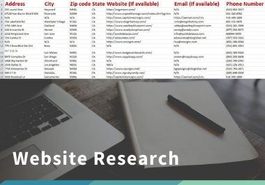 I will do 100 website research and collect name, address, phone number, email address