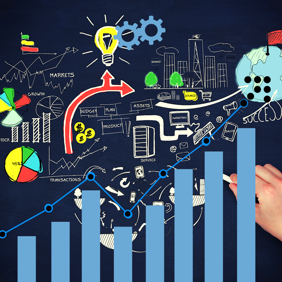 MBMarketing Organic traffic package