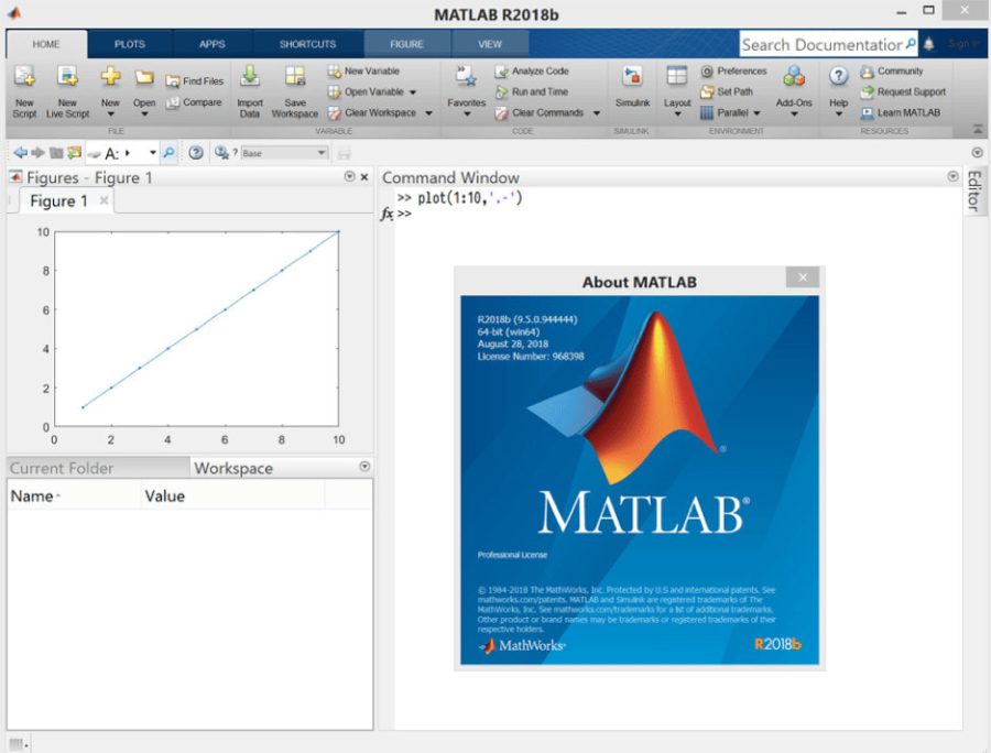 I will do matlab assignment, simulink, script and filter design