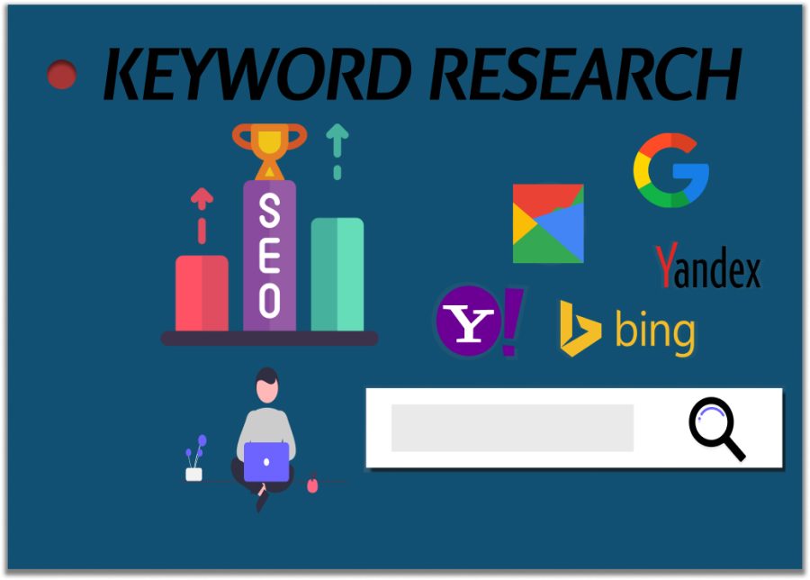Do the most profitable keyword research for your website 