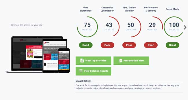 I will generate your website SEO audit Report 