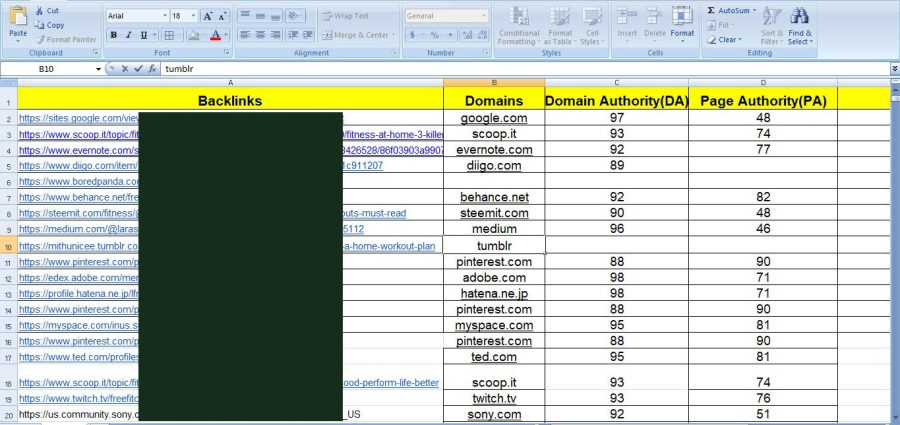 I will create natural high da profile backlinks manually