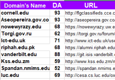 Provide 20 High PR Govt./ Edu Backlinks for your site seo