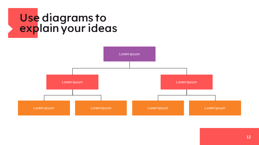 I will design unique power point presentation with quick delivery