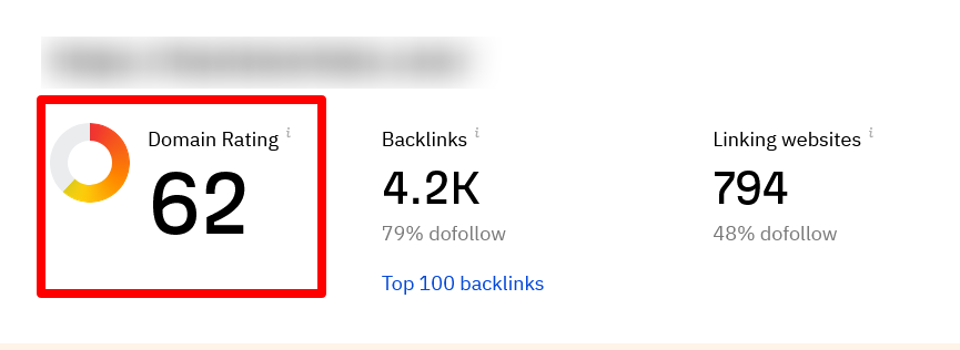 I will Increase Ahref Domain Rating DR 50+