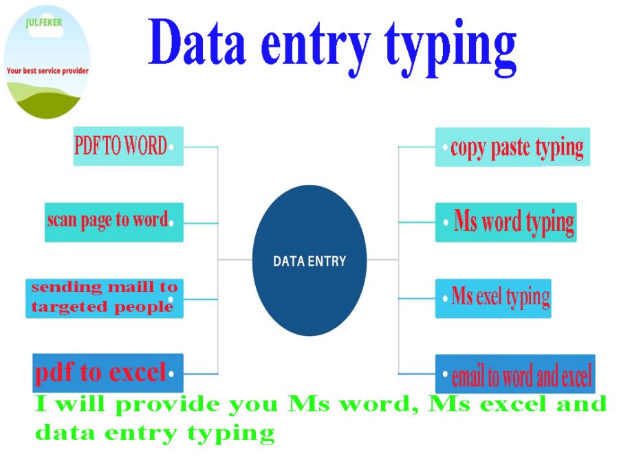 I will do data entry work, MS Word, MS Excel, PDF to Word, PDF to Excel