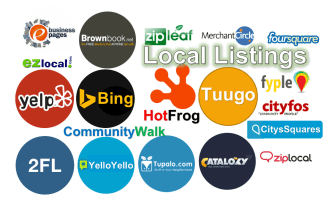 30 USA, UK, canada local citations directory submission
