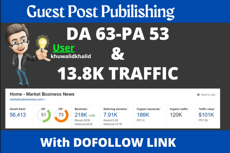 I will publish your guest post on a market & business news site