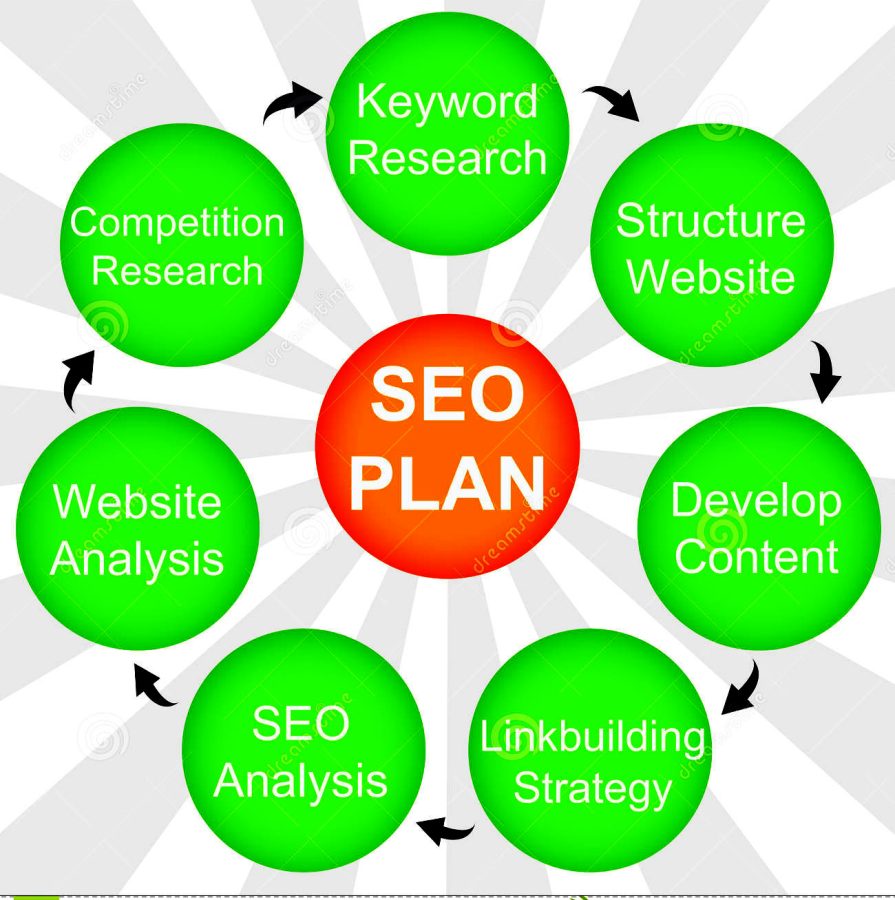I am a Search Engine Optimization (SEO) expert