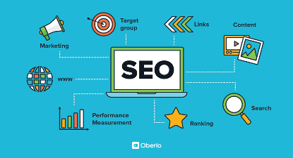 I will do your Website Audit Report and its Recommadation