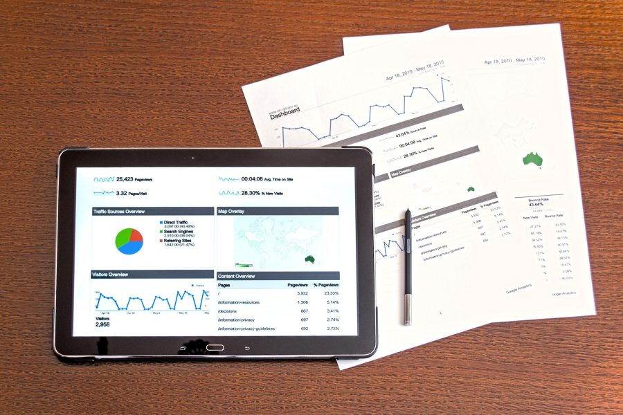 Social Media Marketing SMM & SEO and increased traffic on your website