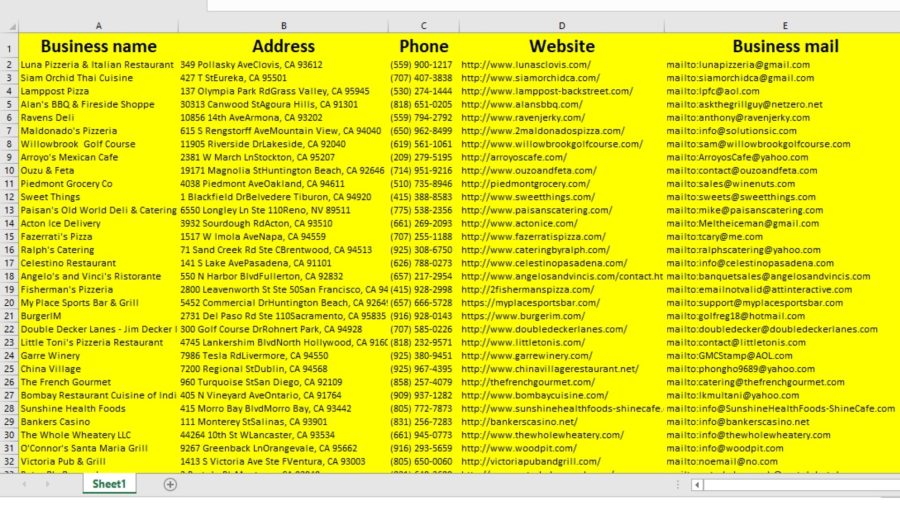 I will do Yellow page scraping to grow up your business within 24hr
