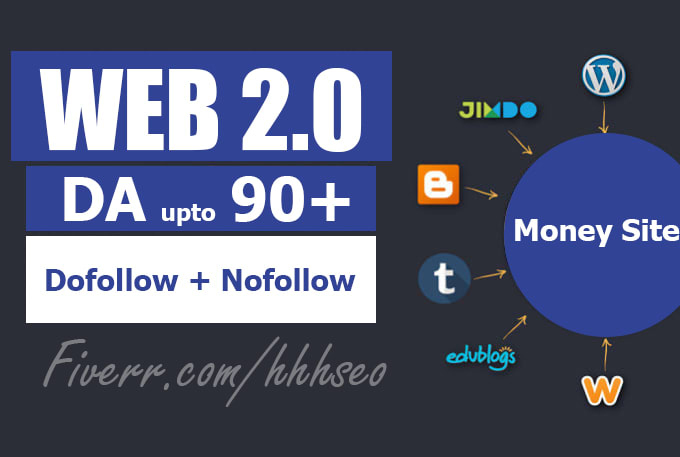 rank your website with authority 20 web 2 0 backlinks 