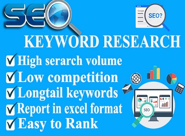 do SEO keyword research to rank your website
