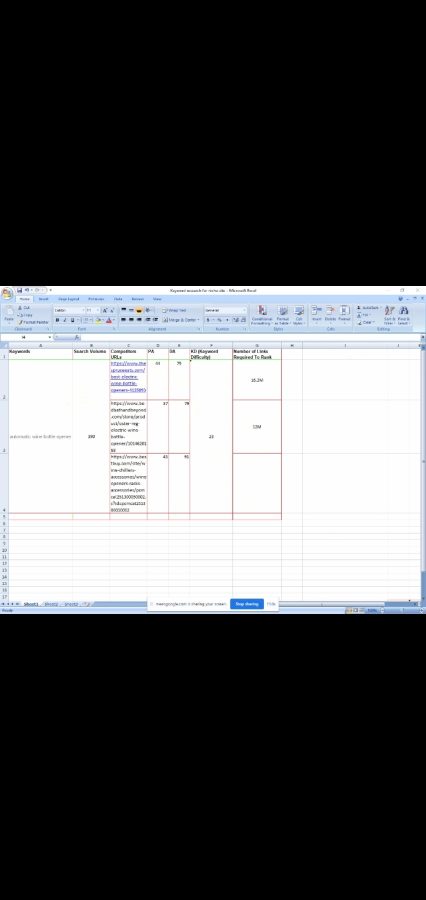 Do best seo keyword research and niche research competitor analysis just five hour