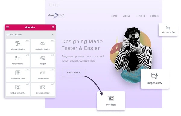 Ultimate Addons for Elementor All Premium Features Included