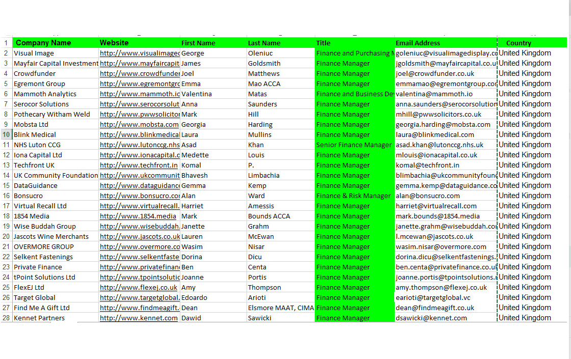 I will do B2B lead generation database 