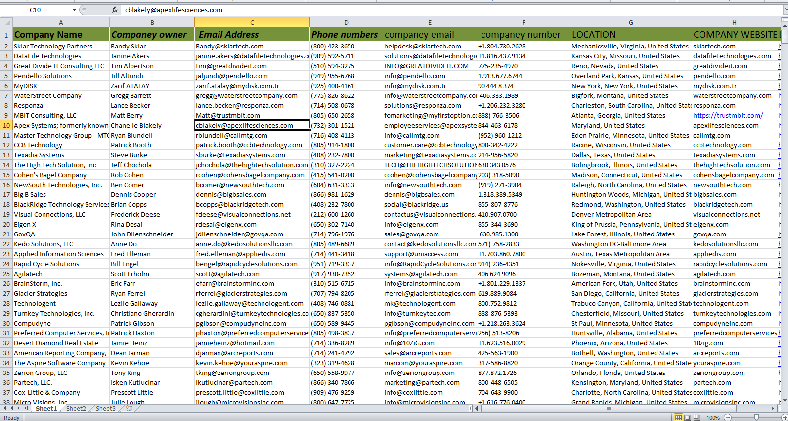 I will do pro data entry scraping website scraping data mining