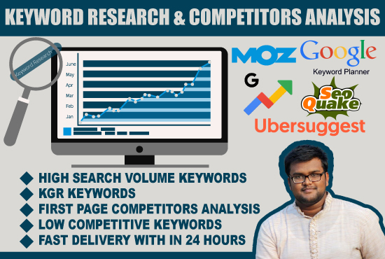 Do profitable SEO Keyword Research, KGR Keywords and Competitors Analysis