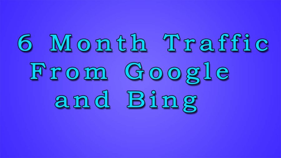 6 Months Keyword Targeted Promotion From Google