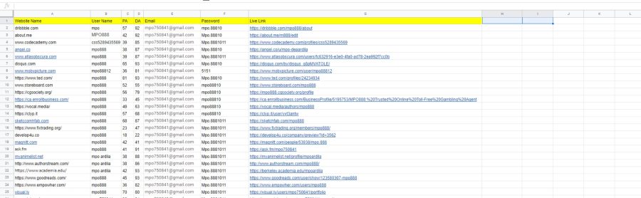 High Quality 100 Profile Creation Backlinks High DA-PA Low Spam Score.