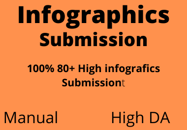 25 infographic submission on high authority website permanent backlinks natural link buildings