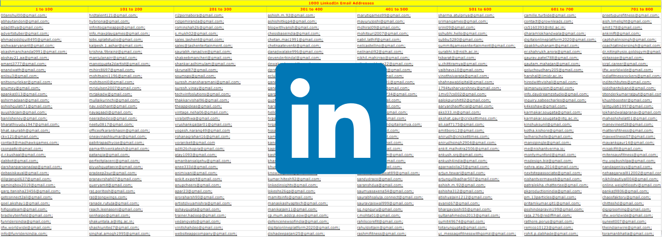 I will do email extractor, data mining, data scraping, website scraping, email finding