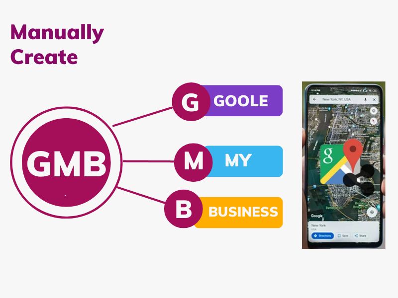 create, setup and optimize GMB for your business, that can help people to reach your business.