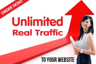 Real organic traffic 10000 within 2 days 