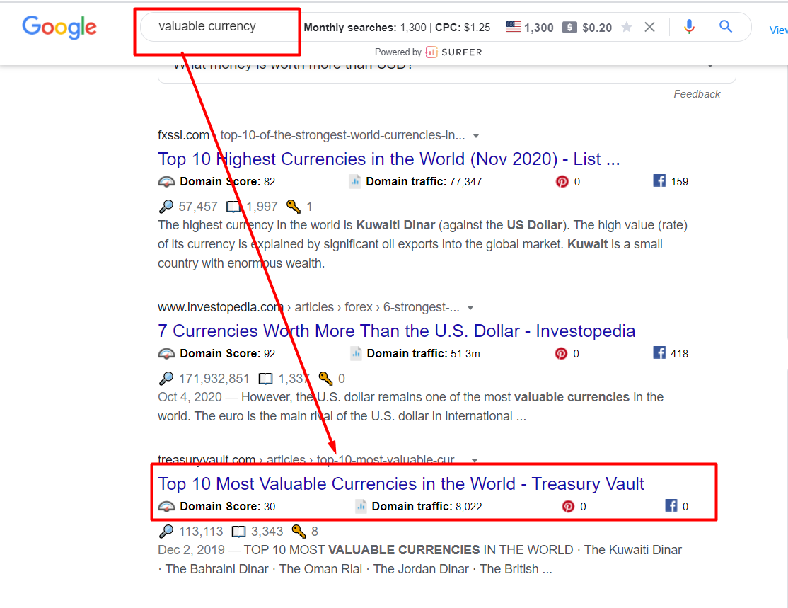 google first page ranking with link building and 100% guaranteed service