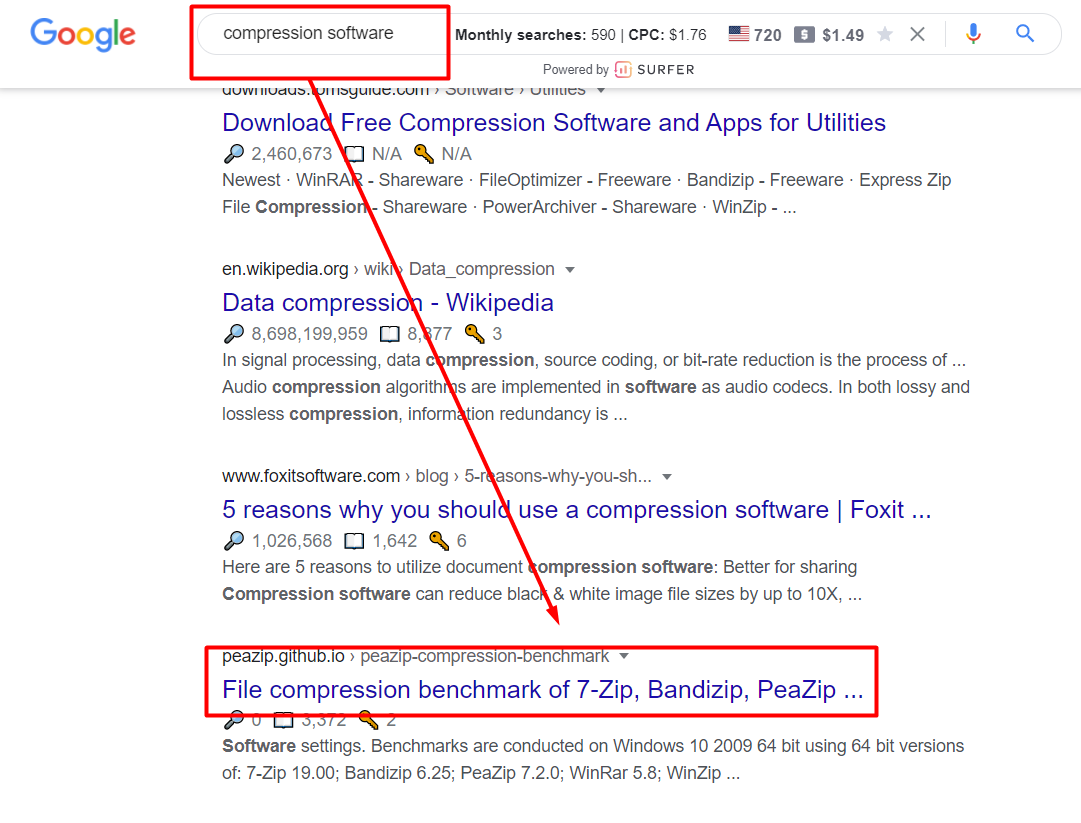 google top ranking in first page with backlinks