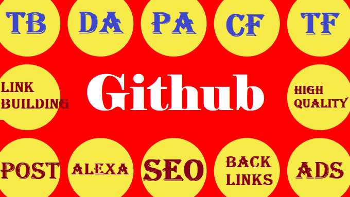 Write and Submit Guest post on Quora.com or Benahce.net or Github DA93+ Backlinks