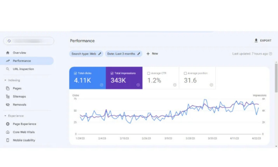I will do full website technical SEO audit with a detailed report 