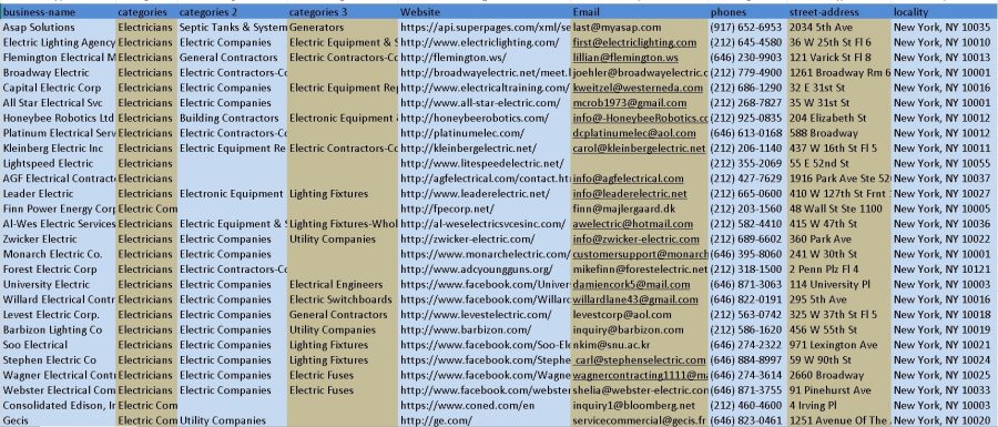 I Will Do B2B Lead Generation, LinkedIn Lead Generation And Web Research