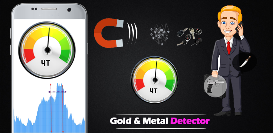 I will design creative, modern mobile apps ui ux for android inter
