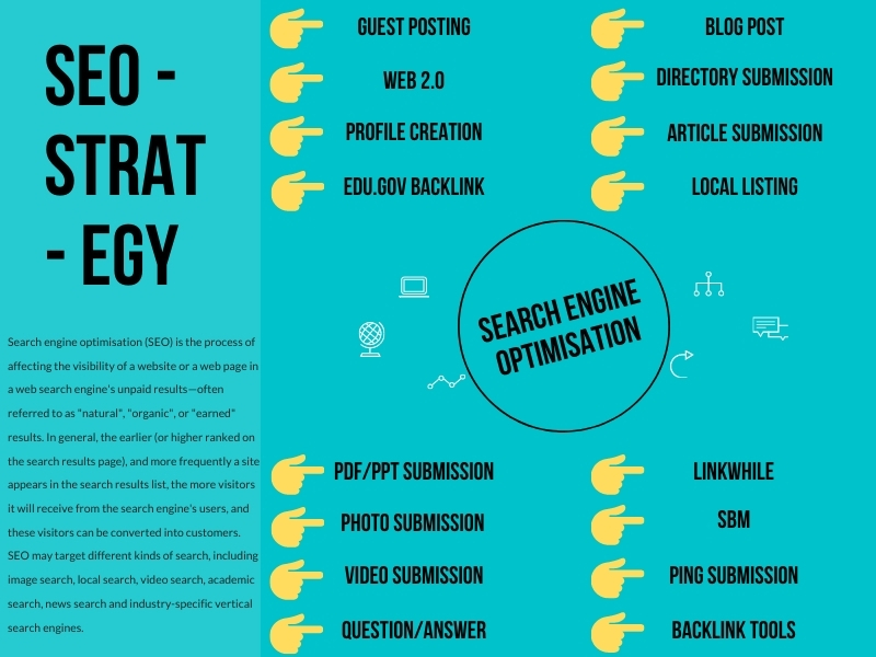150 quality SEO backlinks white hat manual link building service for google top ranking