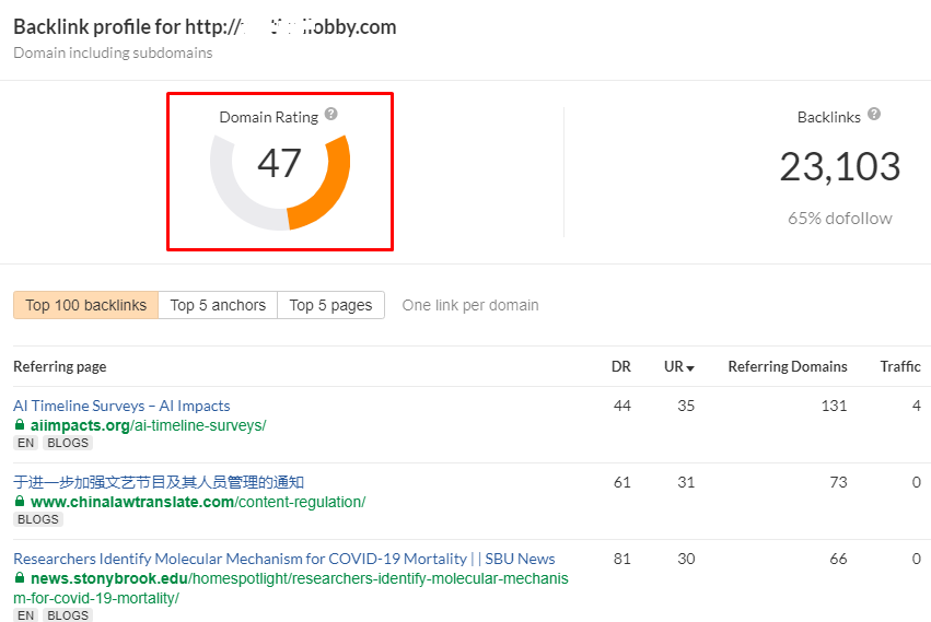 Increase DR 0 to 40+ Increase Domain Rating with Quality Backlinks