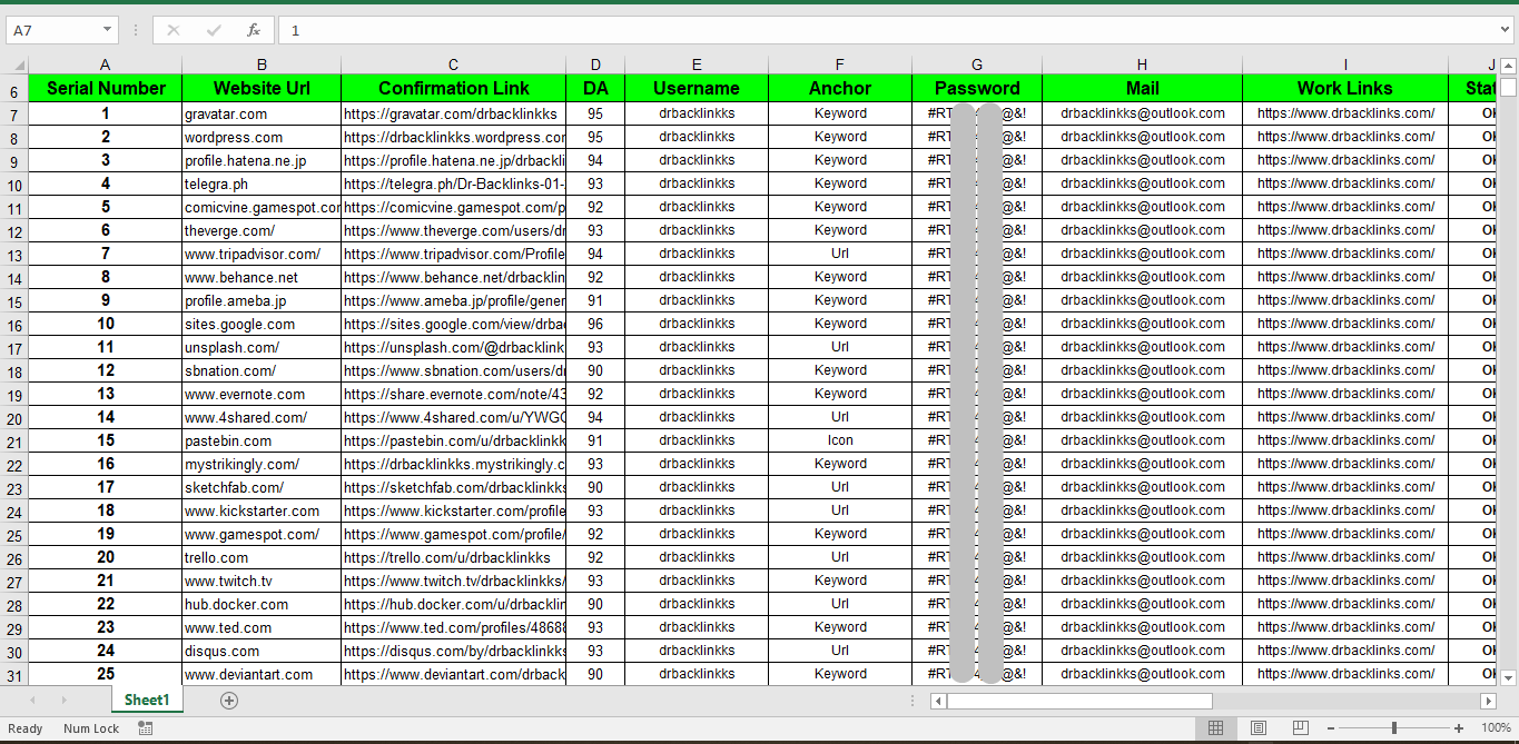 DA 70+ 100 SEO Profile Backlinks from High Authority Websites