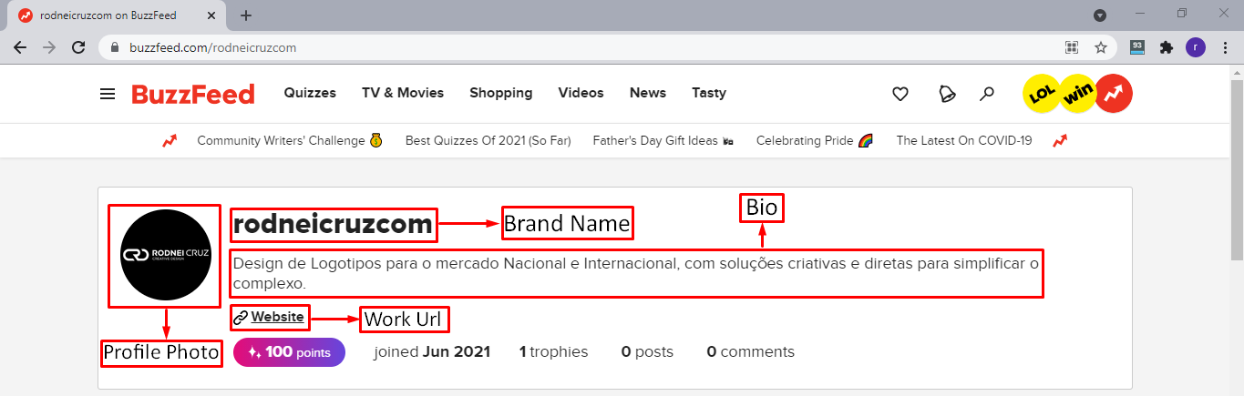 Manually Create 30 Profile Backlinks & 5 Edu-Gov SEO Dofollow Backlinks DA90+ for Google Ranking