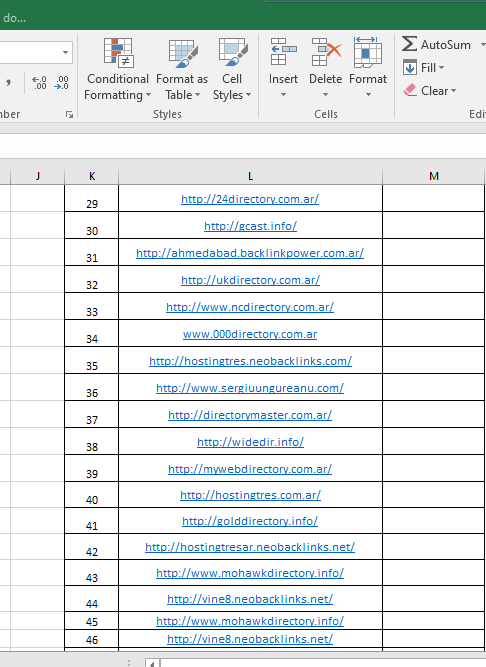 I will create a 100 High authority directory submission