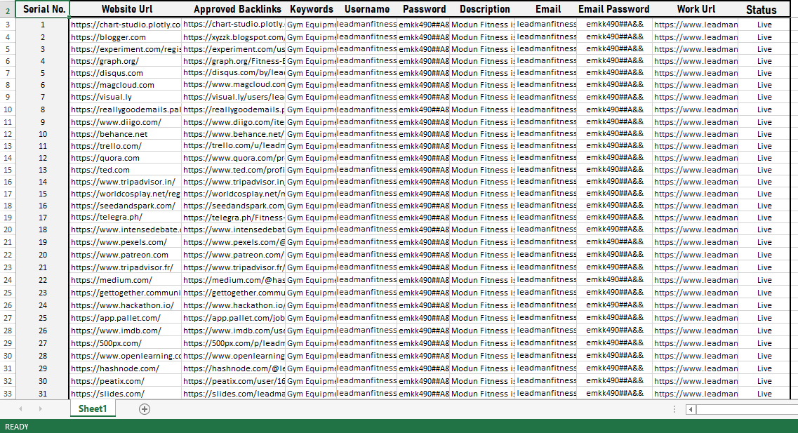 I Will Do Manually 50 Dofollow DA90+ PR9 SEO Profile Backlinks