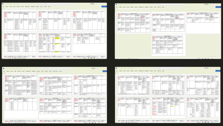I will provide top quality data entry, copy paste and PDF Conversion services