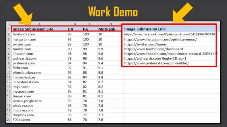 Image submission on most popular image sharing sites