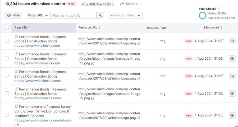 I will provide a website SEO audit report action plan and competitor analysis