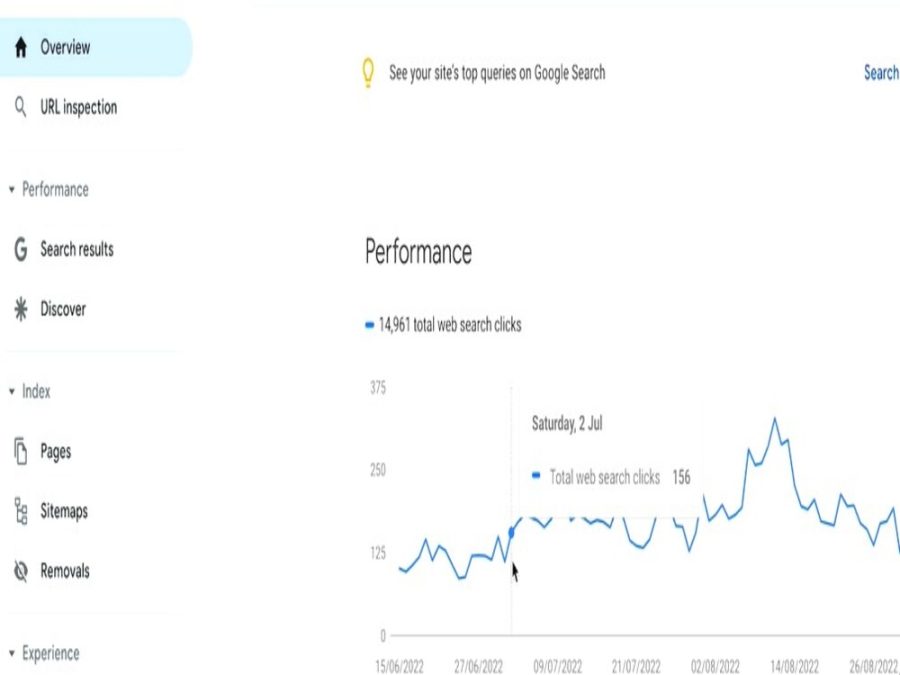 I will provide on-page & technical SEO services for WordPress, Shopify, Wix, Squarespace