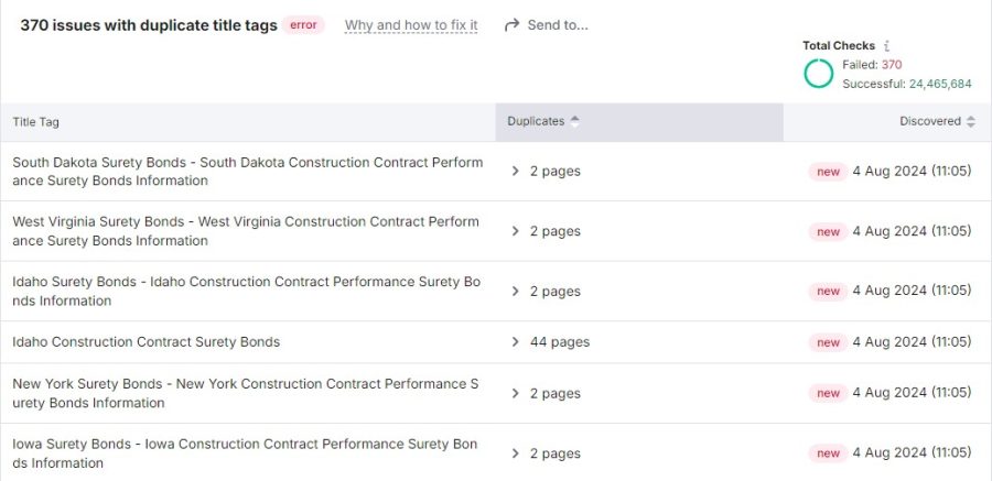 I will provide a website SEO audit report action plan and competitor analysis