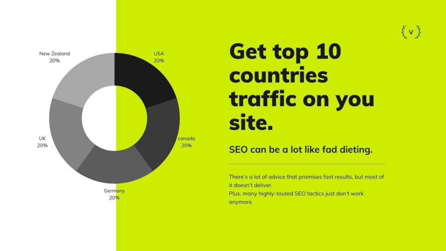 rank your site on first page with complete SEO (101 strategy) eBook 