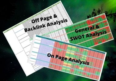 Will do Detailed Competitor Analysis with best Keyword Research