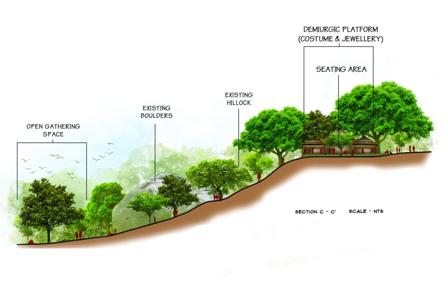 I will color 2D Sections, Elevations of Architectural and Landscape projects