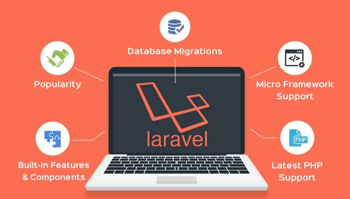 I will be your laravel developer for web and API development